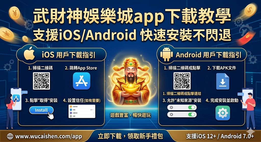 武財神娛樂城app下載教學：支援iOS/Android快