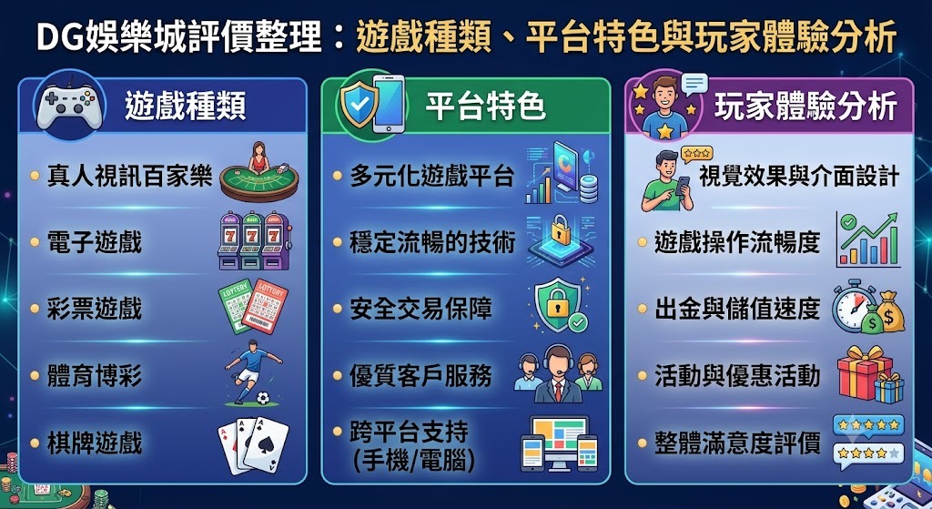 解鎖專屬百家樂優惠與高畫質視訊桌,即刻解鎖完整娛樂體驗!